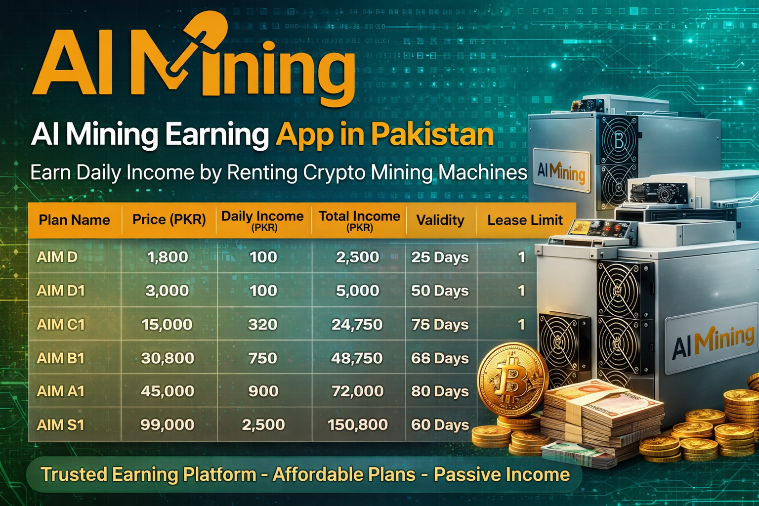 AI Mining Earning App in Pakistan.