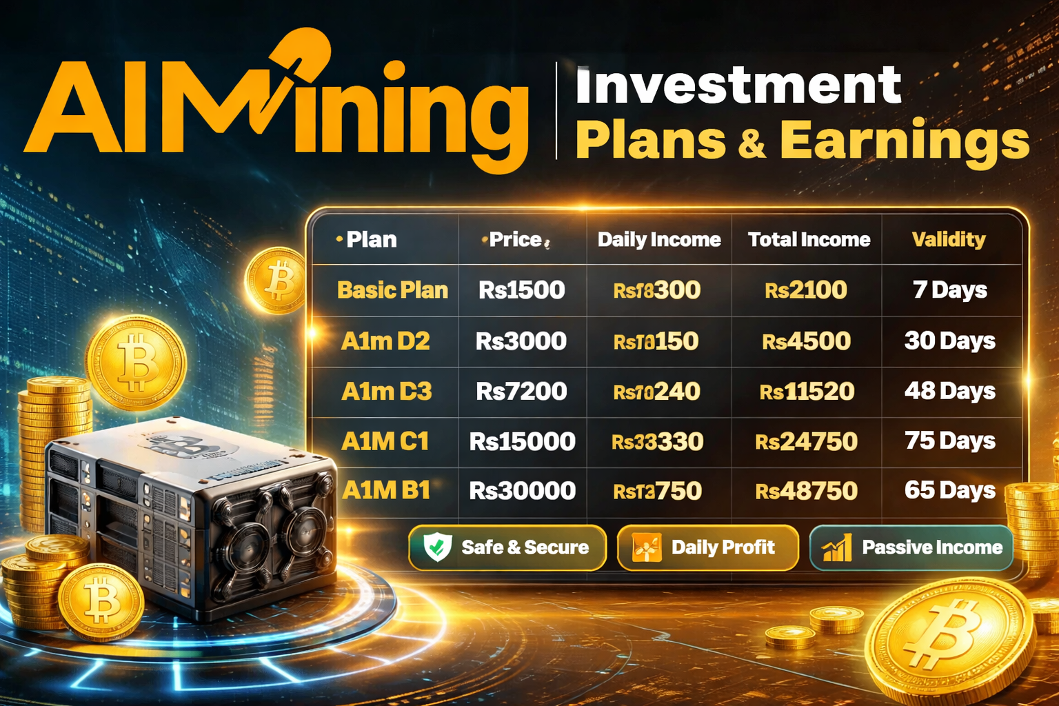 AiMining Investment Plans & Earnings Guide